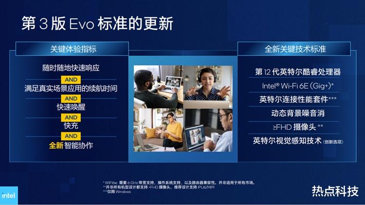 CPU|英特尔12代酷睿移动处理器解析:未来将推出第三代“雅典娜”计划
