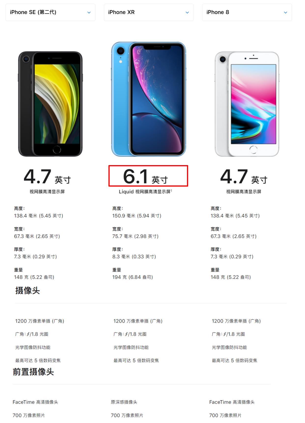 英特尔|iPhoneSE3或有惊喜：6.1英寸刘海屏+支持双卡，三千档明星机稳了