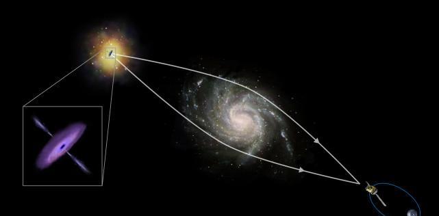 科学家:外星人正使用中微子通讯,人类未来有希望听到