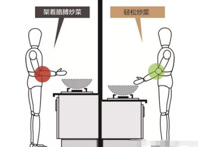 历经5月住新房！13大装修缺陷陆续暴露，个个恨到骨子里去！气晕