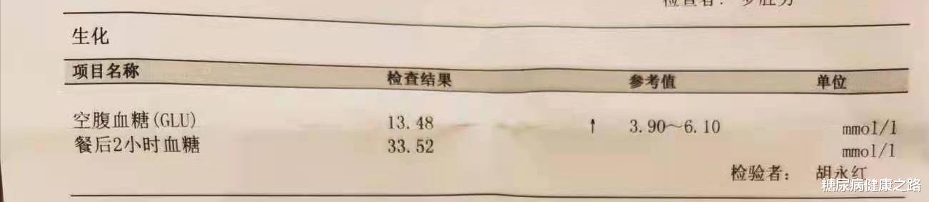 血糖|肠道菌群影响全身健康！调节血糖是其中之一，5个案例证明