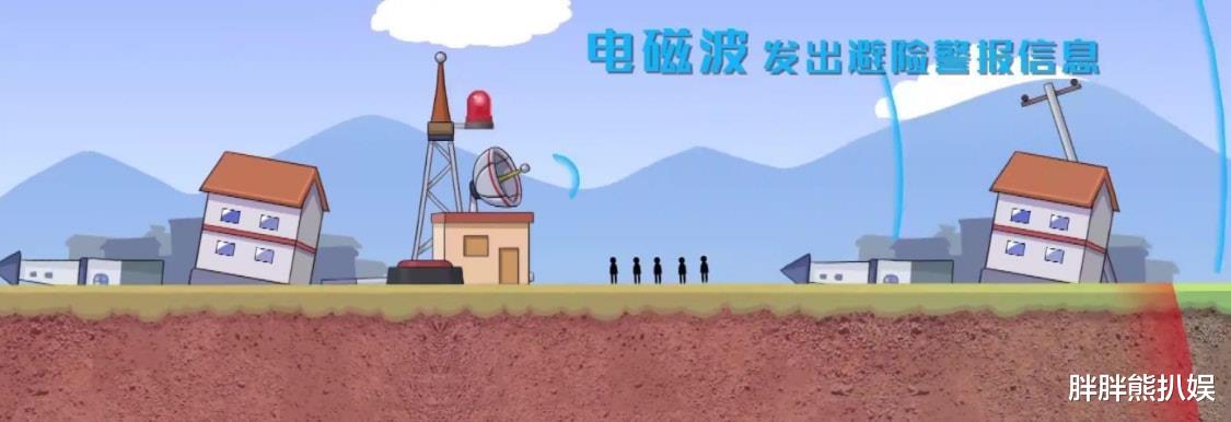 神秘巨响、血红夜空!都被定义地震前兆?地震的谣言你知道几个?