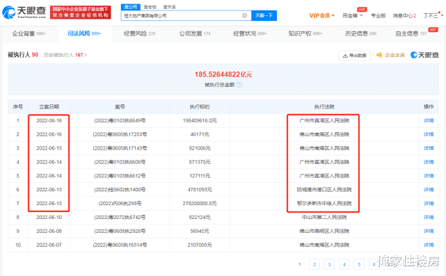 恒大地产|“恒大”日子难过?!恒大供应商:我们更难!