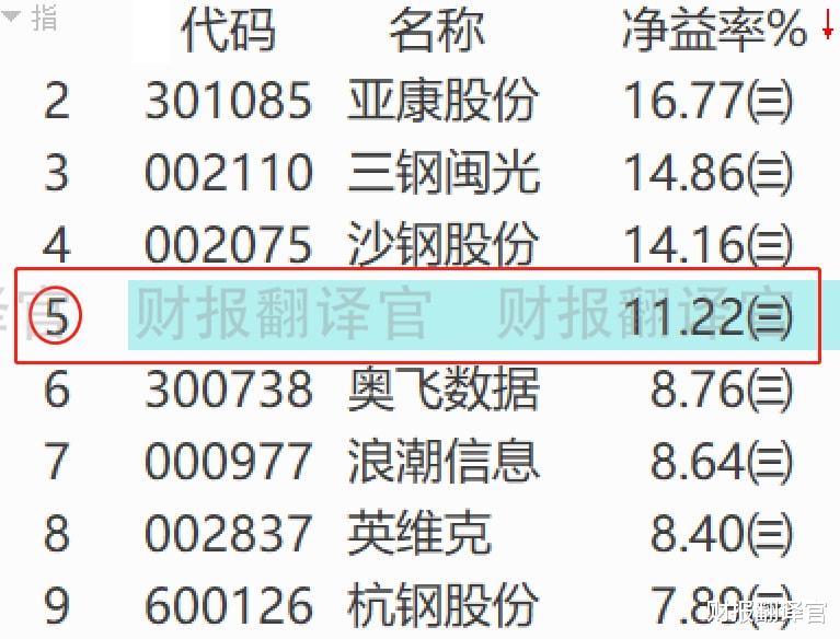 云计算|东数西算+云计算+大数据, 算力已覆盖36个城市, 为华为打造数据中心