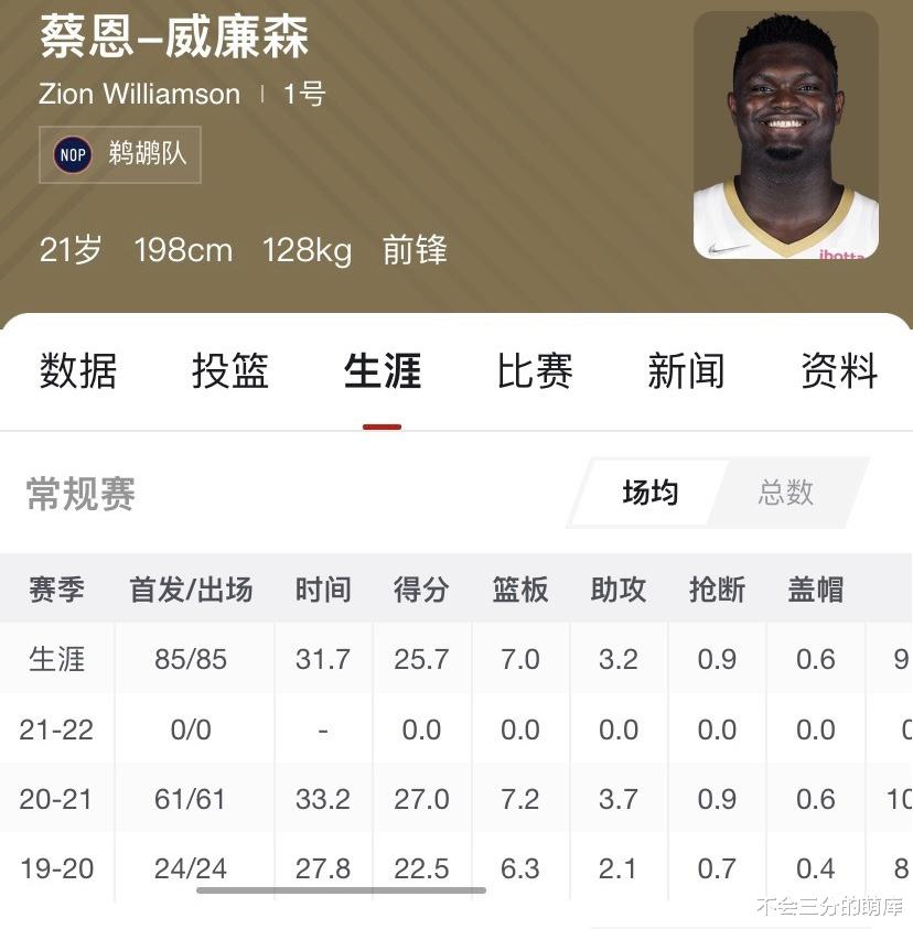 埃弗顿|来了！胖虎出山？太阳首轮不稳，鹈鹕想造第六次“黑八”奇迹