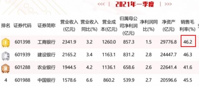 数据库|知网，一家资本独大的后果