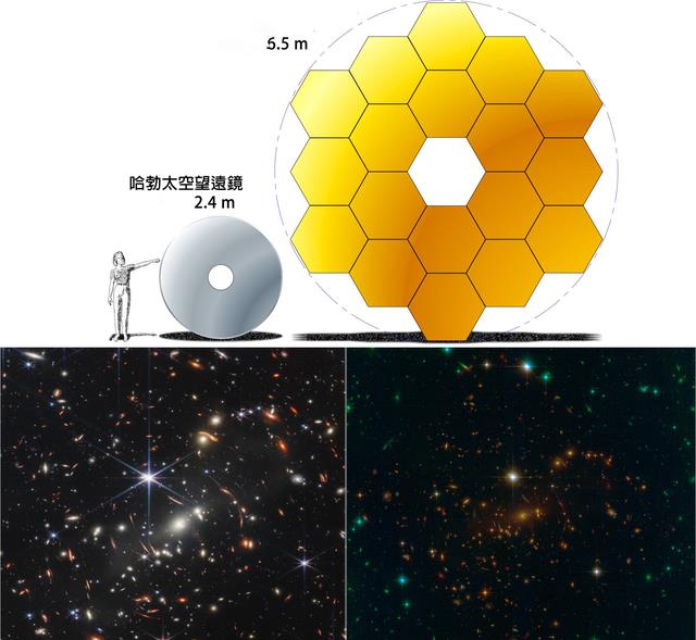 我们如何知道宇宙有1300亿个星系?谁数出来的?