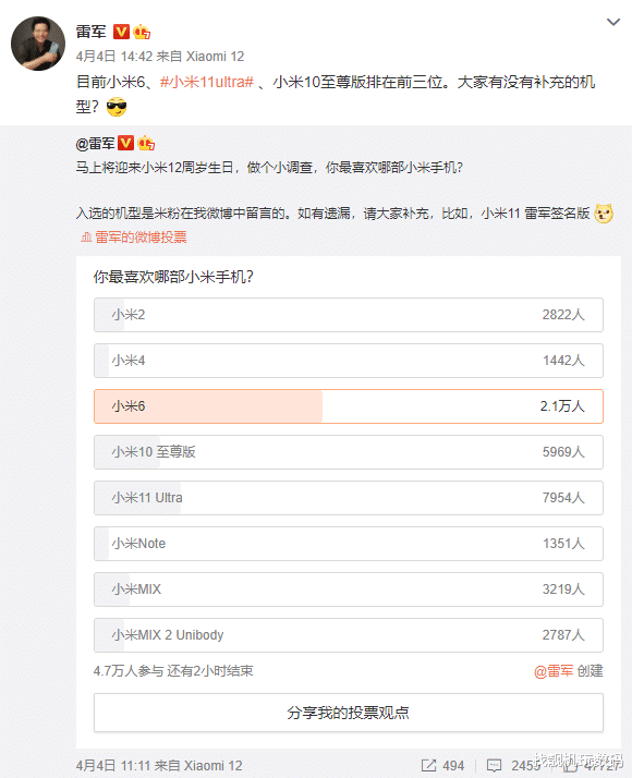 Mini LED|2499起，小米6再度上榜，这旗舰成了小米一生之敌