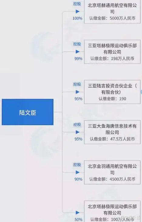 |痞幼直播高调秀恩爱,承认男友19亿身家,还大方谈“孕事”