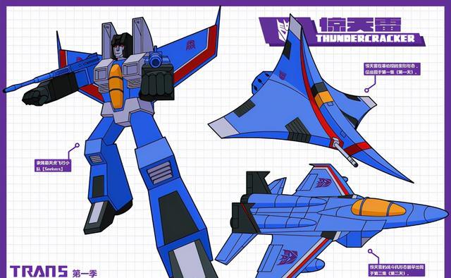 |变形金刚G1角色图鉴