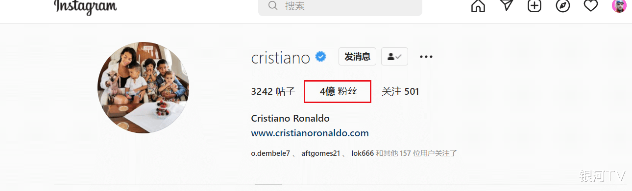 C罗|国际网红！C罗粉丝量碾压梅西+英超，全球每18人就有1个罗粉