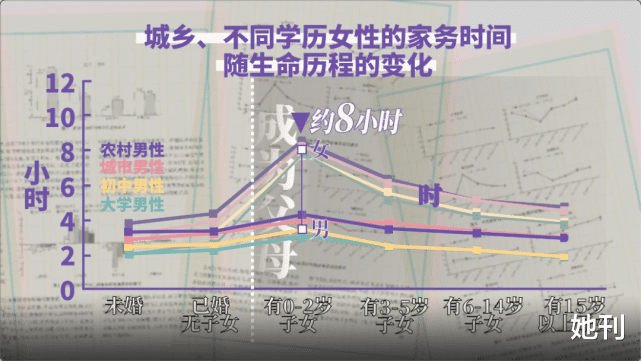 好爸爸人设又翻车，家暴软饭男真能装啊