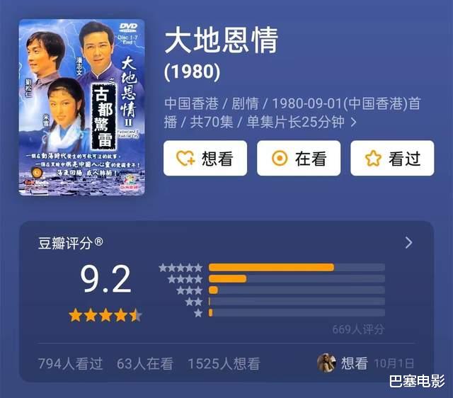 经典|10部评分最高的港剧，商战剧、时装剧都很有特点，你看过几部？