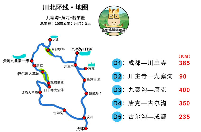 甘南|国内自驾游去哪？新疆 西藏 川西 甘南 青海 云南，37条黄金旅游线路图