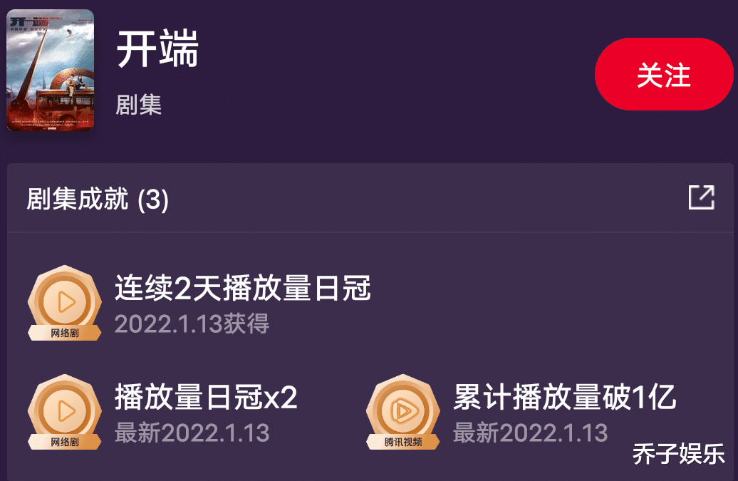 开端|挤掉《王牌部队》的《开端》有多好看，然而只是正午阳光的“前菜”？