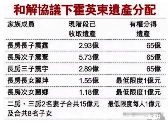郭晶晶|?在郭晶晶面前，章泽天只能算“暴发户”