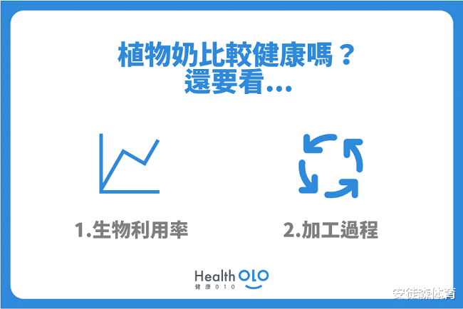 植物奶是什么？好处多？让营养师告诉你怎么喝才正确！