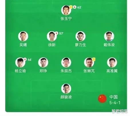 教练|网友：5后卫加3个后腰？请不要在用国产教练了！
