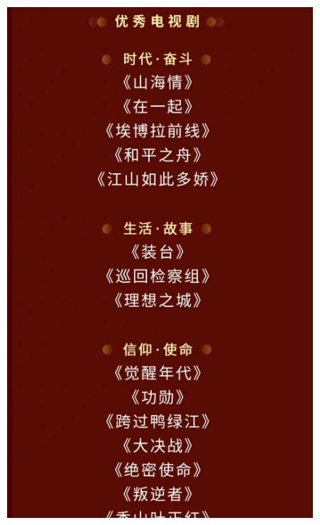 热依扎|飞天奖名单出炉！热依扎王雷爆冷成视后视帝，闫妮于和伟成陪跑