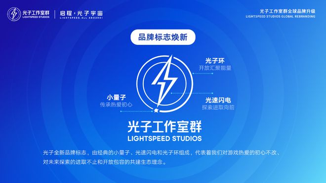 启程,光子宇宙!光子工作室群全球品牌升级