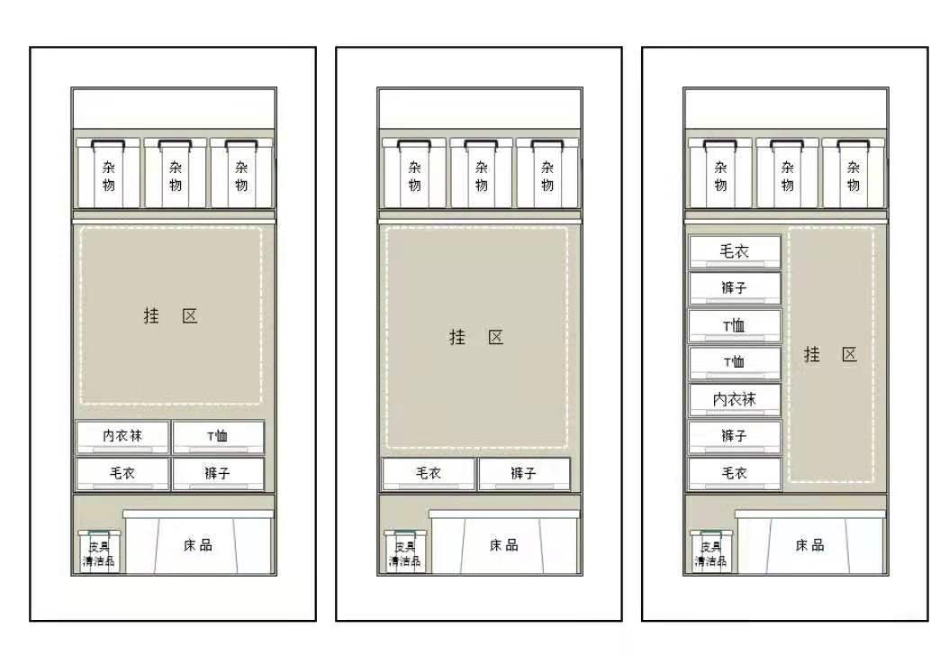 5个“象征脱贫”的家居物件，有3个以上，说明你步入小康了