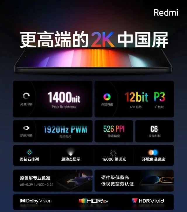 英伟达|红米K60Pro,拥有更高端的2K中国高光屏
