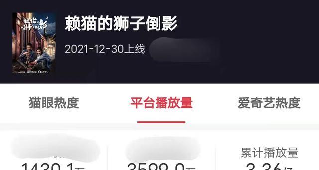 朱亚文|满脸褶子，却搭各路女神演了26位男主，他的“丑”让多少人脸红