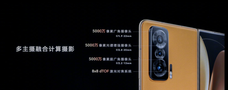 互联网电视|荣耀首款折叠屏手机 Magic V 、荣耀首款高端智能手表 GS 3与荣耀 Magic UI 6.0 齐发布