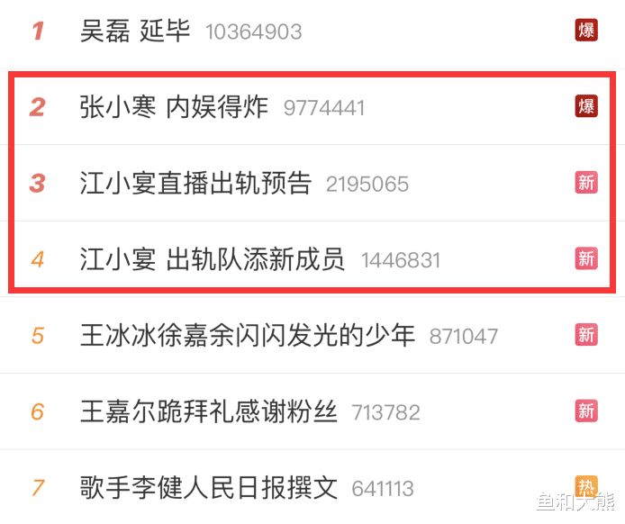 预告片|娱记预告出轨瓜!自称能搅动内娱,张杰邓超张若昀成网友质疑对象