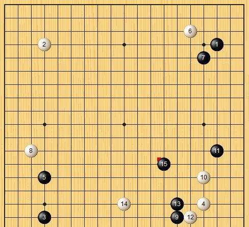 杨鼎新|黑59刺，杨鼎新不断挑战申真谞的底线，申真谞会反击吗？