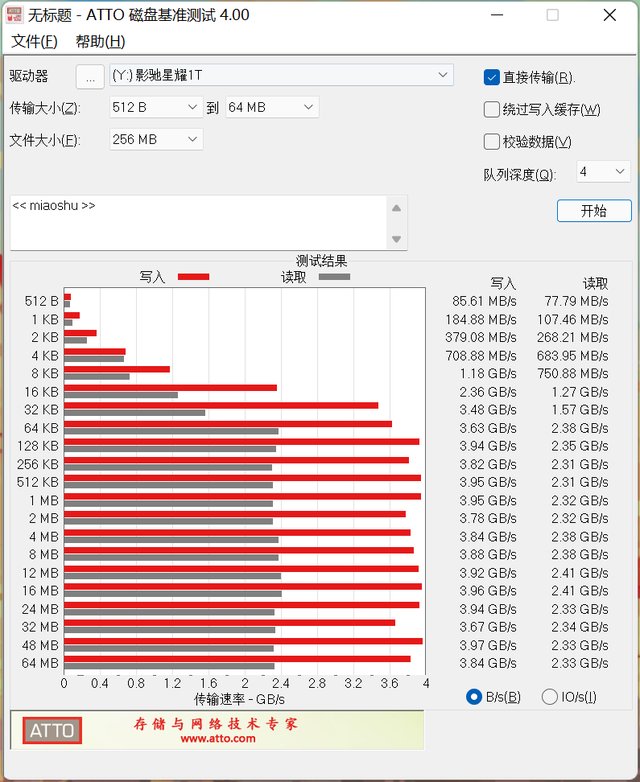 影驰|曜世全场，影驰星曜X4 1T固态测评