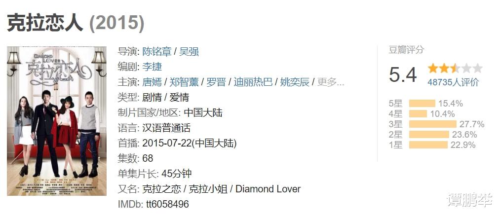 唐嫣|嫁给罗晋4年后，唐嫣沦为胡歌新戏女配：她到底哪一步走错了？