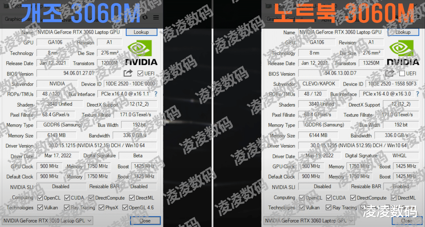 显卡|新版RTX 3060M性能高于台式机3060，功耗只有170W