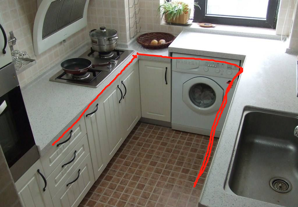 50多年经验的元老级专家和你谈装修|厨房篇 花钱也买不到