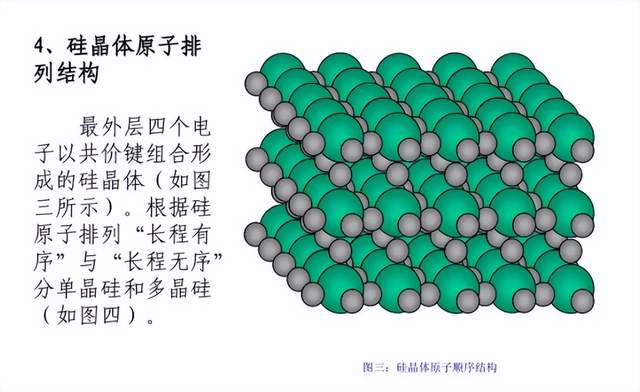 刀能切开物体,是刀刃进入了物体原子的缝隙还是将原子切碎了?