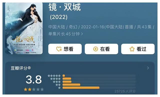 配音|演员和配音的舆论战:上一个粉丝集体甩锅的,现在已经凉凉了