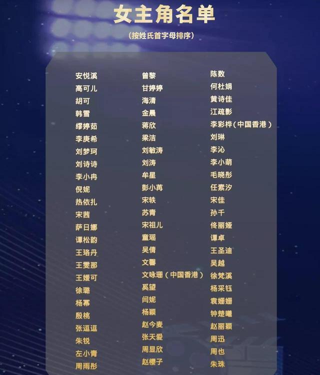 主持人|何炅入围金鹰奖男配角，却落选主持人评选，网友：芒果你还有心吗