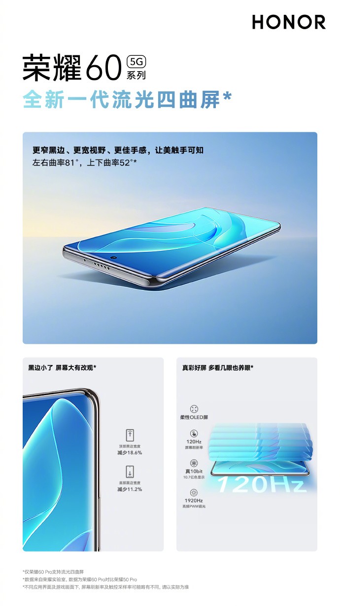 榮耀|產品力全面提升，榮耀60系列實在太香了！換新機就選它