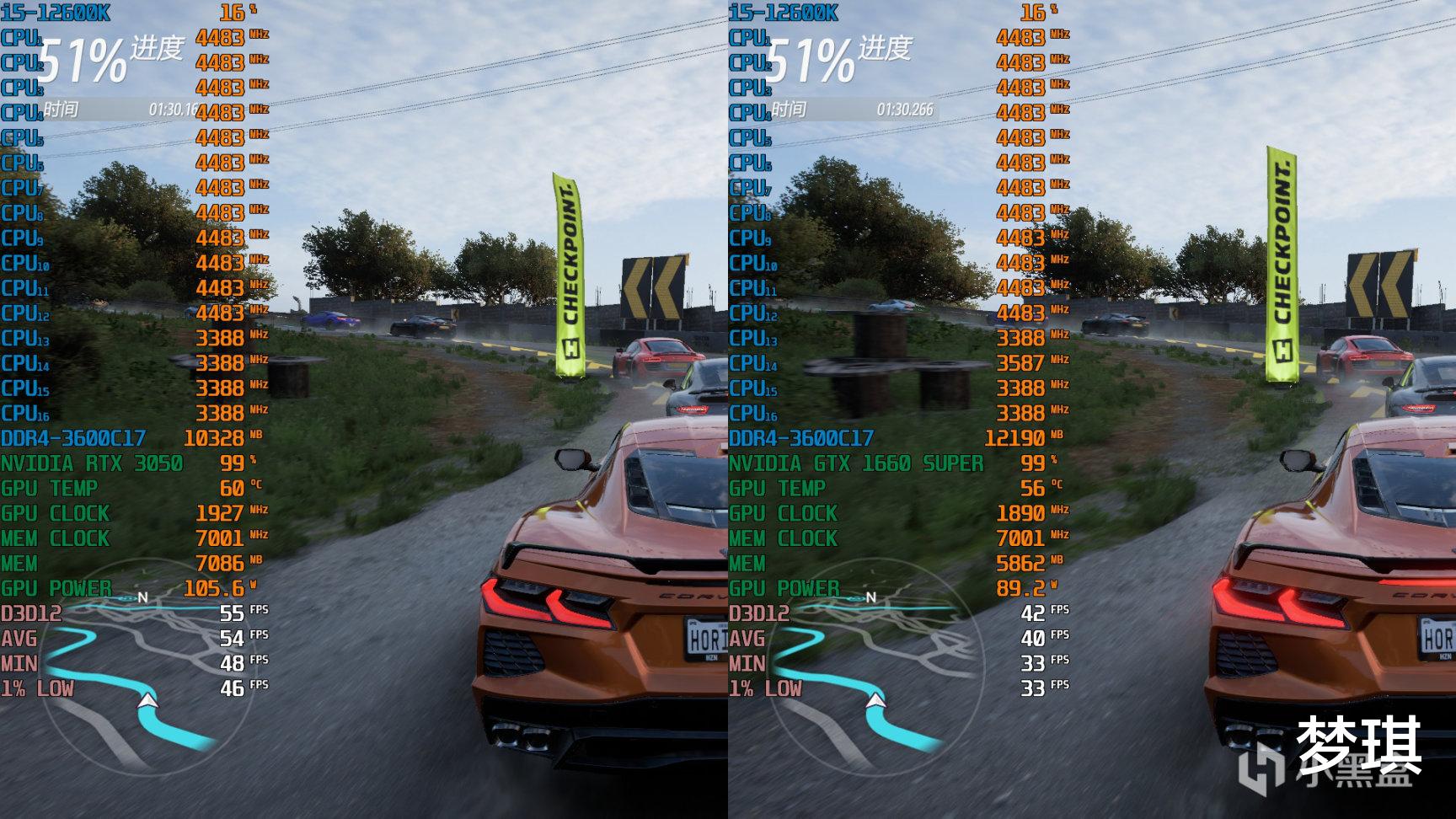 显卡|开箱和拆解RTXX3050,光追显卡的新选择