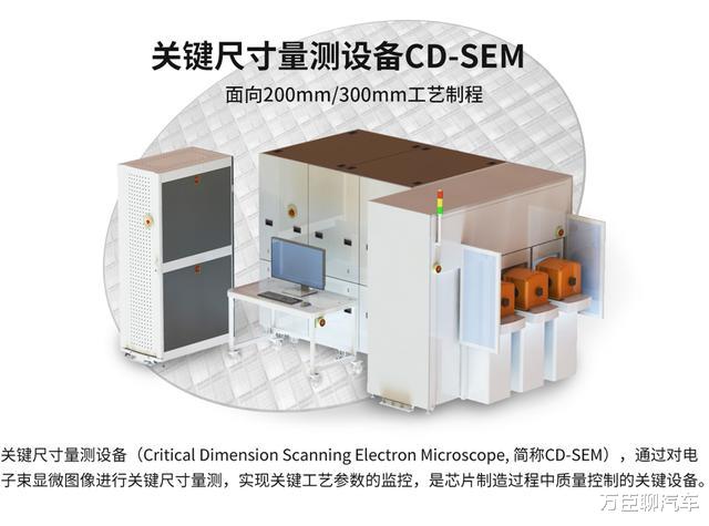 锐龙|ASML:中企已经开始说再见了
