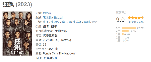 高启|《狂飙》：一个角色遭到观众强烈反对，却透露了整部剧的良苦用心