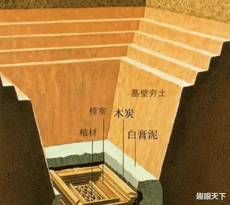 宝剑千年不锈,居然蕴含着芯片技术?科学家被惊到了!