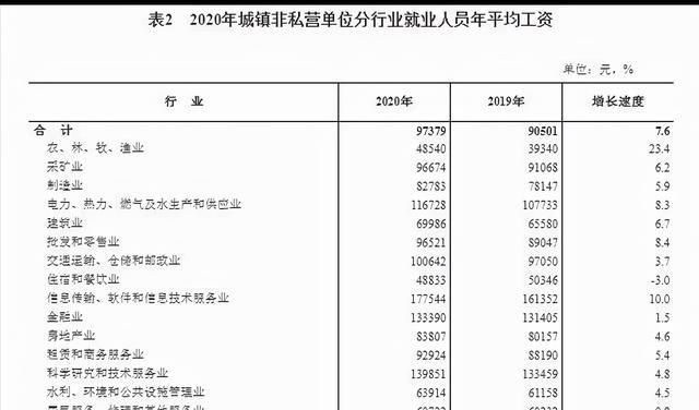 教师|教师职业有“三大”优越性！找老公、娶老婆应首先考虑教师群体