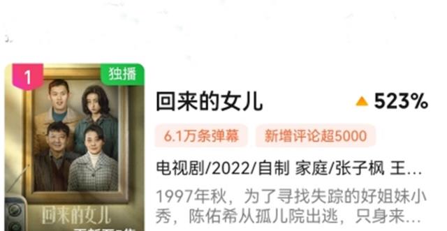 国产剧|仅播一天热度不俗，全员演技派，有望成2022年国产剧新剧天花板