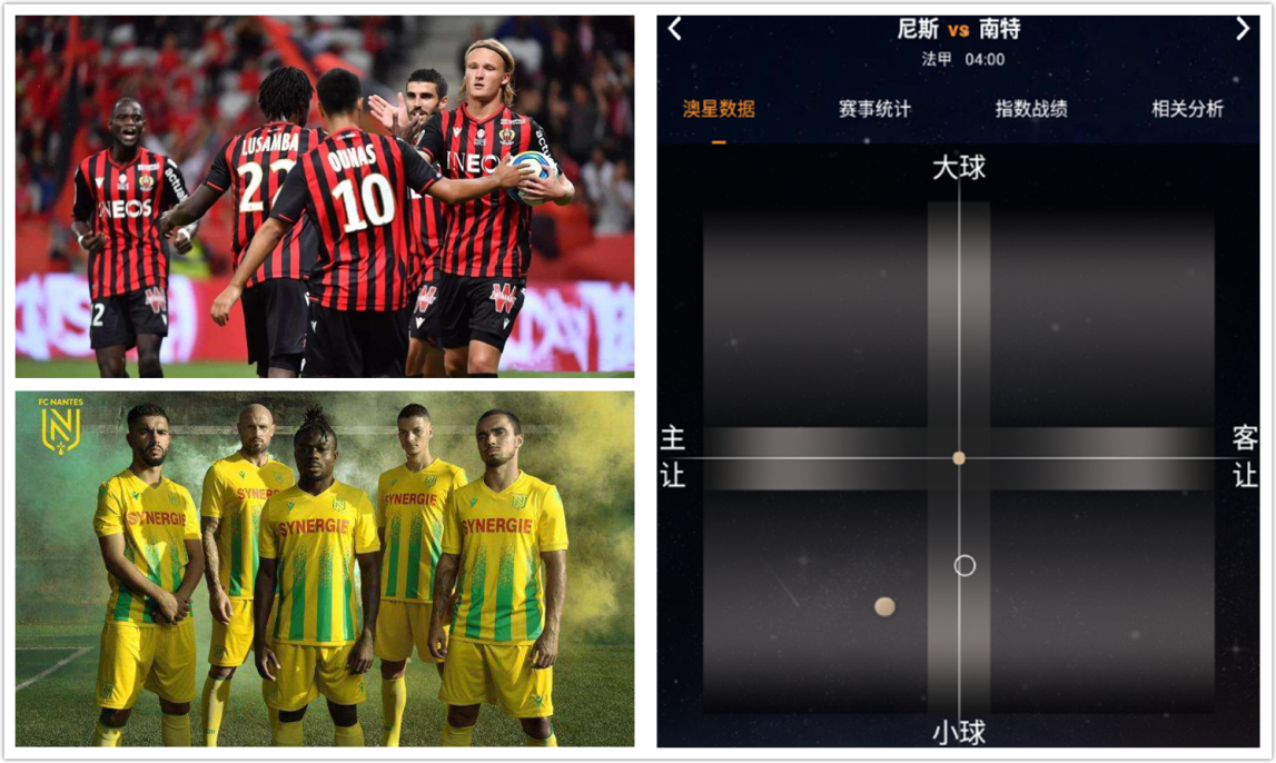 尼斯|法甲前瞻：尼斯VS南特 “尼”流而上