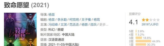 张子枫|9位00后小花近况大不同：张子枫忙着恋爱，其他8位怎样了？