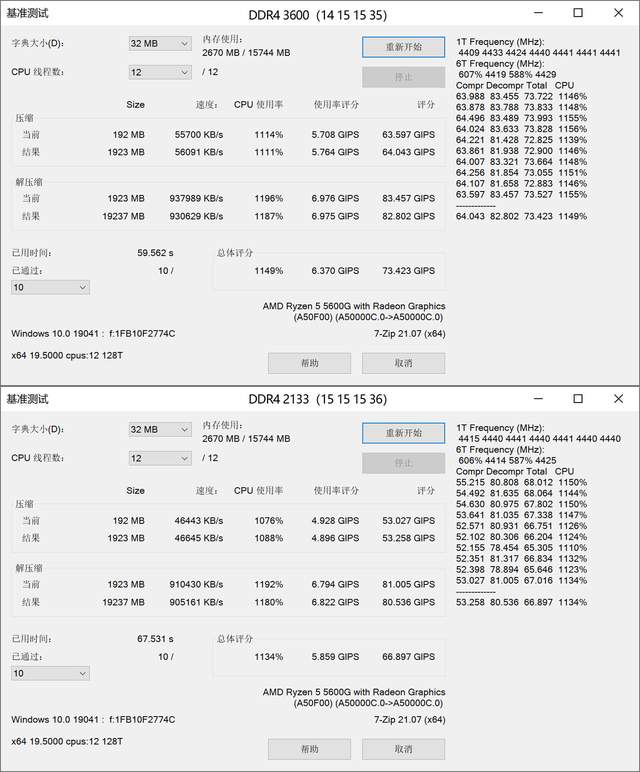 CPU|高频内存有啥用？老司机多平台、多应用实测告诉你