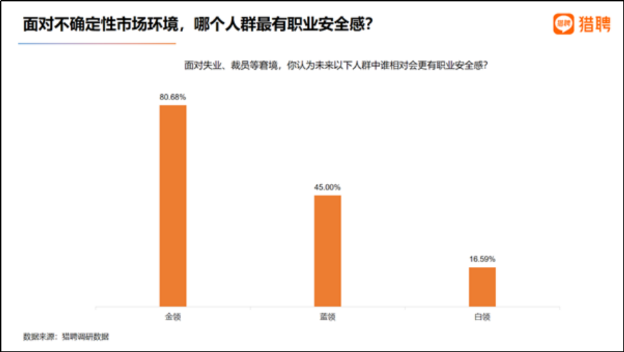 |为何越来越多的博士去小县城就业？