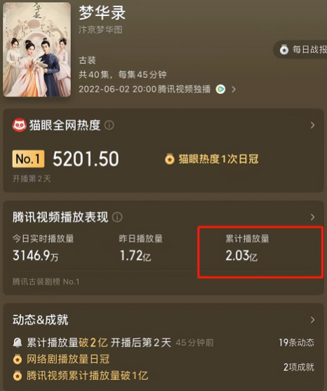 古力娜扎|古装男神，结婚7年很幸福，合体拍恩爱大片，网友：姐弟恋齁甜