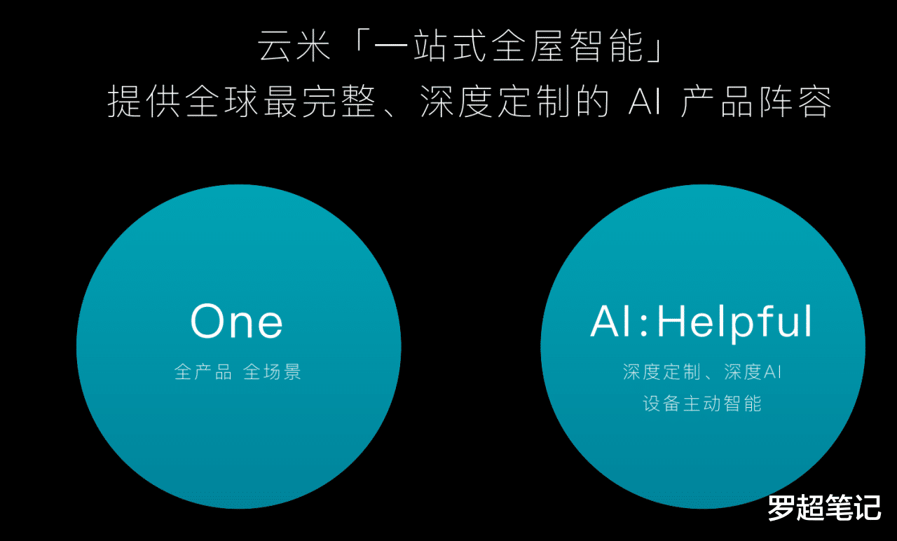 |高端新品定价30万，云米凭什么？